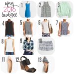 May 2016 Budget