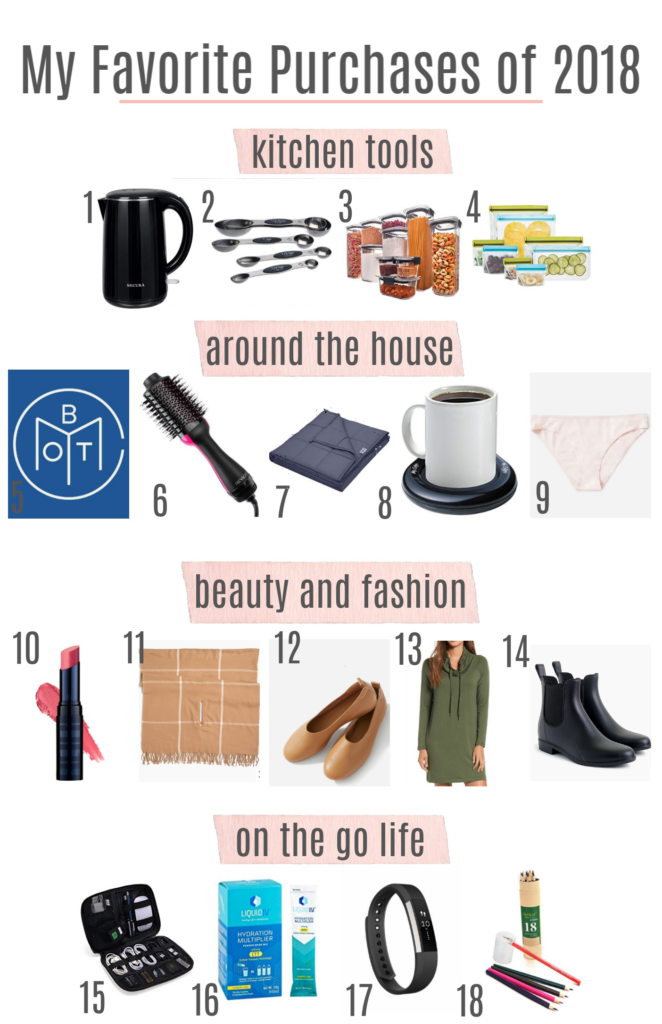 My Favorite Purchases of 2018 | Something Good | A DC Style and Lifestyle Blog on a Budget, @danaerinw , Electric Kettle,
Everlane Day Glove,
Everlane Underwear,
Liquid IV,
New Measuring Spoons,
Fitbit,
Weighted Blanket,
Rubbermaid Container,
Reusable bags,
Beautycounter Color Intense Lipsticks,
Book of the month subscription,
Colored pencils with sharpener,
J.Crew Chelsea Boots,
Lou & Grey Drawstring Cowl Dress,
Revlon Oval One-Step Hair Dryer and Volumizing Styler,
Tea warmer/mug warmer, J.Crew Factory Cape Scarf