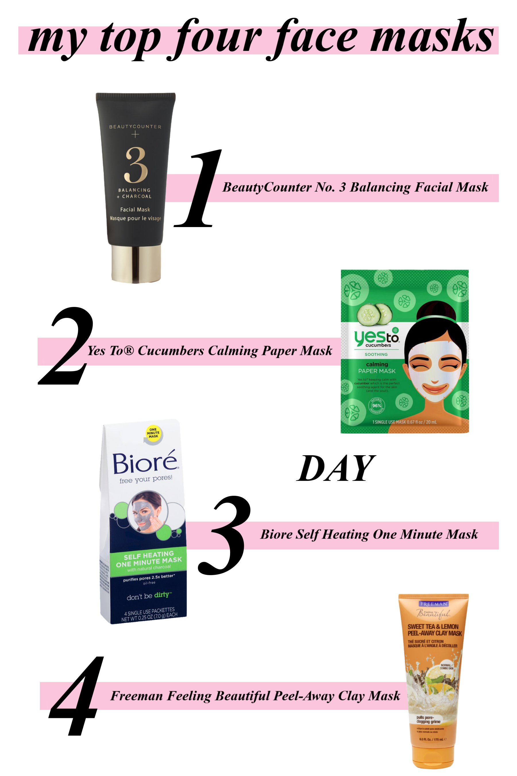 Why You Should Start Using Face Masks | Something Good | A DC Style and Lifestyle Blog on a Budget