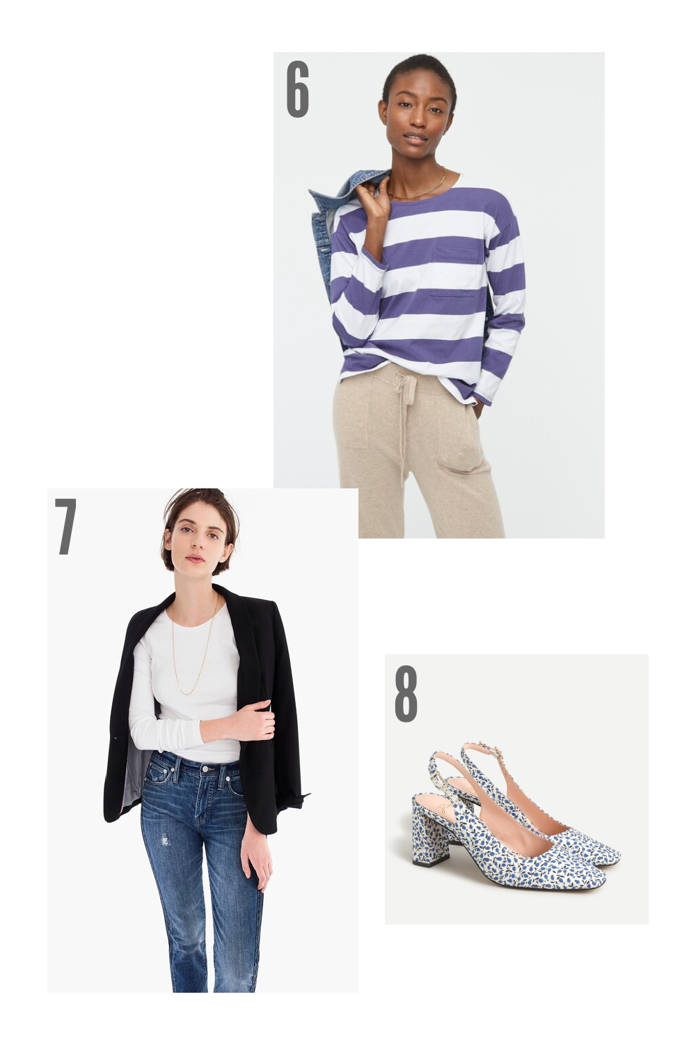 Shopping Budget Shopping Budget